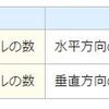 表組みの作成