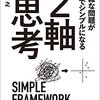 複雑にこんがらがってごちゃごちゃになった問題をスッキリ整理する『複雑な問題が一瞬でシンプルになる 2軸思考』 / 木部 智之 (著)