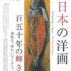 ［講演会］★長谷川徳七、長谷川智恵子「知られざる画家の素顔　思い出の作品たち　洋画編」