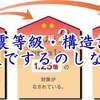 耐震等級が何等級、構造計算をするのしないの。木造住宅って何が正解なの？