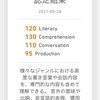 【大学院留学】Duolingo English Test 120点を取るための対策