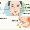 他の施術院では取り上げていないブルーオーシャンを考えてみたら、フェイシャル？　　　・・・かな。と考えて研究検証中。