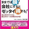 カードショップ開業前準備⑥法人設立
