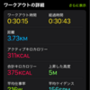 外回りの多い人にはエニタイムフィットネスが使い勝手がよい