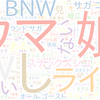 　Twitterキーワード[#ぱかライブTV]　05/27_23:04から60分のつぶやき雲