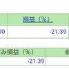 ポートフォリオ　営業日：2020/10/14