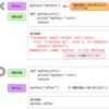 Python プログラミング練習　配列，関数