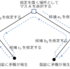 数独でPythonを 8