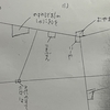 狭山の黒い闇に触れる  880 