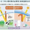 じじぃの「科学・芸術_1012_日本の企業・ダイキン（エアコン）」