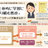 新学習指導要領の「主体的に学習に取り組む態度」ってどうやって評価するの？（中学校外国語科編）