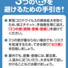 コロナウイルスの感染力を考える。。