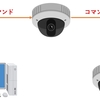 ネットワークカメラはコマンドで動作する