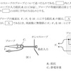 令和2年11月1回目 一陸技「無線工学の基礎」A-20