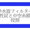 浄水器用フィルターの活性炭と中空糸膜の機能を解説