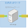 さくらvpsの設定自分メモ - ssh設定③ - linux to linux