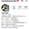 猫のInstagram、開始して7月程度ですが・・・ フォロワー増加の秘訣を紐解きたい！！