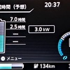 リーフ充電記録（2022/10/15）