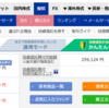 楽天証券でNISA口座を使って投資信託を買い付ける方法