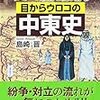 〝目からウロコの中東史　51のテーマでイスラーム世界を読み解く！〟読書感想