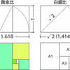 0600 起床　気分快　晴　「白銀比」という美しい名前をもつ、日本の古代建築群について。世界は不思議な美しさに充ちている。