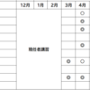 第5回公認心理師試験：8ヶ月間の学習ペース配分