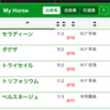 パカ競の一口馬主日誌　馬名決定‼️