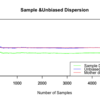 【統計計算の基礎】標本分散（Sample variance）と不偏分散（Unbiased dispersion）