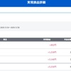 ３月第四週　+1, 218円　慎重に慎重に！