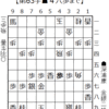 将棋局面｜深浦康市 vs 羽生善治 2011-06-11 棋聖戦第1局｜羽生の勝利をもたらした一手