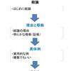上手な文章の書き方〜ブログのコラム記事に向いている「結論優先型」のフォーマット