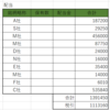 2019年10月配当金状況