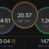 ジョギング20.57km・ステキ女子たちとの愛知池ガチユル走＆6月のまとめ