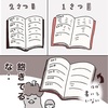 過去10年の自分を振り返る