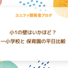 小1の壁はいかほど？ ―小学校と 保育園の平日比較