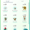 ポケモンGO　をやってみた