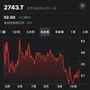 【2022年11月時点】この塩漬け株どうする？国内株編。