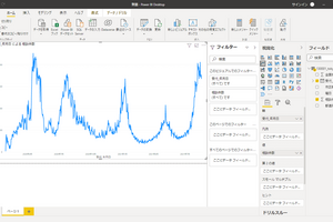 Microsoft Power BI を使ってみる