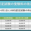 AWSアソシエイトでも受けてみっか