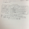 情報処理安全確保支援士（SC）平成31年度 春期 午後Ⅰ 問3 解答例（2019年4月21日実施）