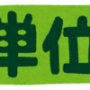 乱魔ルコの幼少期～小学校 (人間関係編)