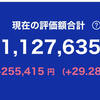 【つみたてNISA経過報告】貯金ゼロから積立NISA楽天を１年半年してみた結果