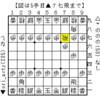 指す将順位戦記　対角交換四間飛車