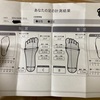 大丸の3D計測で自分の足を知った話