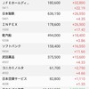 9月の権利確定日