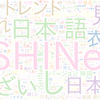 　Twitterキーワード[#SHINeeスッキリ出演]　03/02_12:00から60分のつぶやき雲
