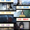 アニメ魔道祖師羨雲編３話「人食い石堂」感想/世家若君ランキング