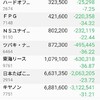 日本株の保有状況（20200516）
