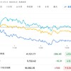 2024年9月26日の投資記録