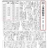 伊丹市職労ニュース（2022年8月31日 No.2）